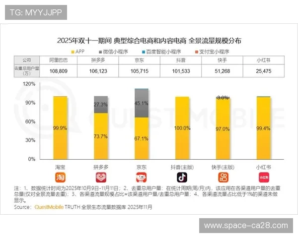 订阅制消费模式兴起，推动制播方深耕用户运营